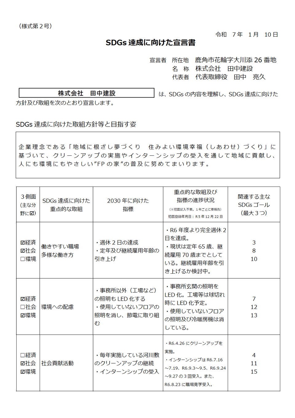 宣言書